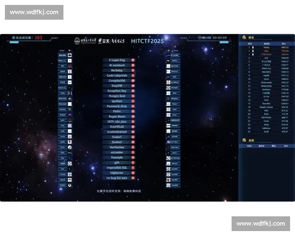 CTF比赛中的逆向挑战与漏洞挖掘技巧深度解析及实战案例分享